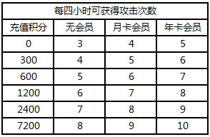佛祖撕名牌