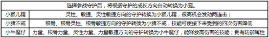 佛祖撕名牌