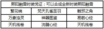 唐僧答谢礼